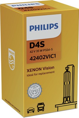 PHILIPS 42402VIC1 Číslo výrobce: 36485933. EAN: 8727900364866.