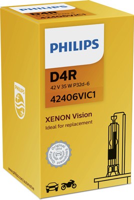 PHILIPS 42406VIC1 Číslo výrobce: 36487333. EAN: 8727900364880.