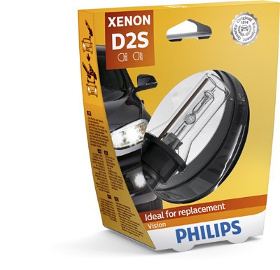 PHILIPS 85122VIS1 Číslo výrobce: 36491033. EAN: 8727900364910.