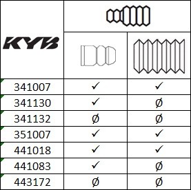 KYB 351007 EAN: 4909500270585.