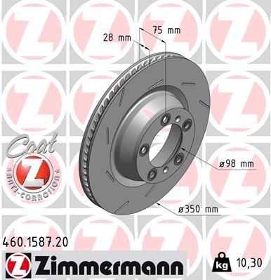 ZIMMERMANN 460.1587.20 EAN: 4250238751182.