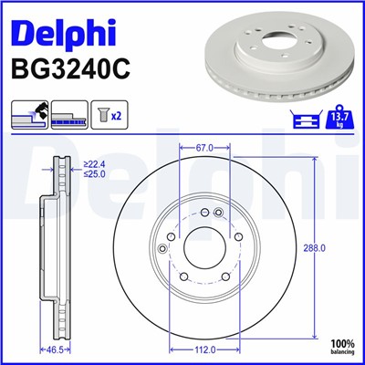 DELPHI BG3240C EAN: 5012759529669.
