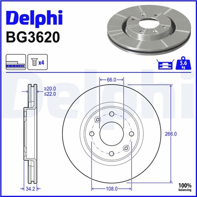 DELPHI BG3620 EAN: 5012759159866.