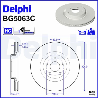 DELPHI BG5063C EAN: 5012759559635.