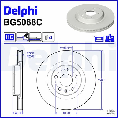 DELPHI BG5068C EAN: 5012759559741.
