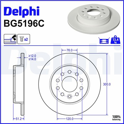 DELPHI BG5196C EAN: 5012759724781.