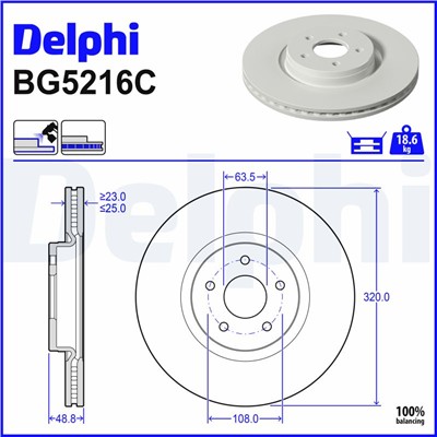 DELPHI BG5216C EAN: 5012759602867.