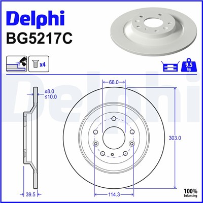 DELPHI BG5217C EAN: 5012759602874.