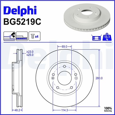 DELPHI BG5219C EAN: 5012759602898.