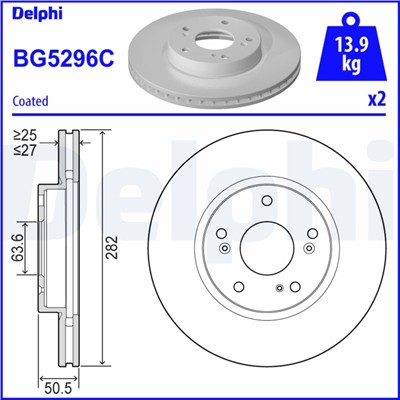 DELPHI BG5296C EAN: 5012759550724.