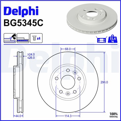 DELPHI BG5345C EAN: 5012759666777.