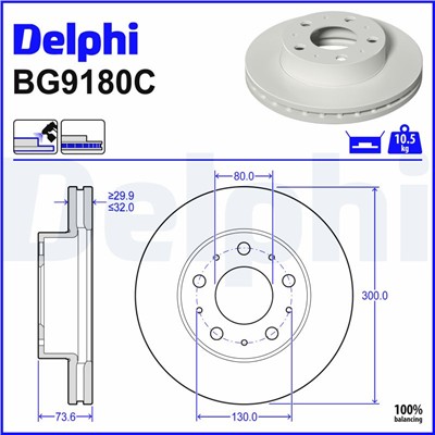DELPHI BG9180C EAN: 5012759980927.