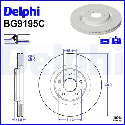 DELPHI BG9195C EAN: 5012759541432.
