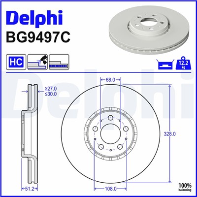 DELPHI BG9497C EAN: 5012759581346.