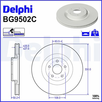 DELPHI BG9502C EAN: 5012759582183.