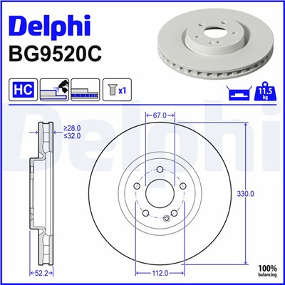 DELPHI BG9520C EAN: 5012759656778.