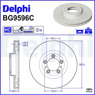DELPHI BG9596C EAN: 5012759603024.