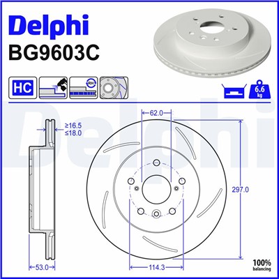 DELPHI BG9603C EAN: 5012759602874.