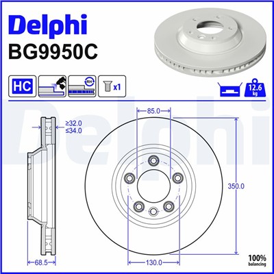 DELPHI BG9950C EAN: 5012759714867.