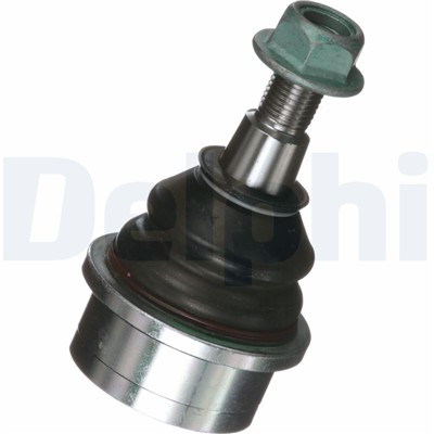 DELPHI TC3643 EAN: 5012759994375.