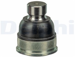 DELPHI TC3655