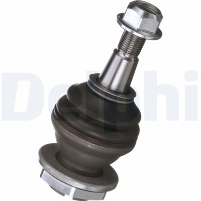 DELPHI TC3666 EAN: 5012759994368.