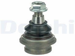 DELPHI TC3676