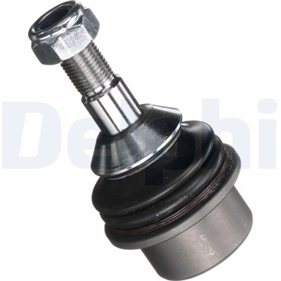 DELPHI TC3677 EAN: 5012759991701.