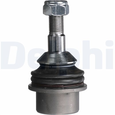 DELPHI TC3677 EAN: 5012759991701.