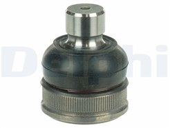 DELPHI TC3687