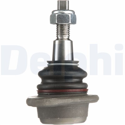 DELPHI TC418 EAN: 5012759858219.