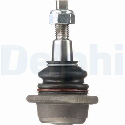 DELPHI TC418 EAN: 5012759858219.