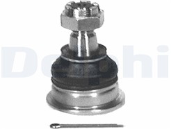 DELPHI TC435