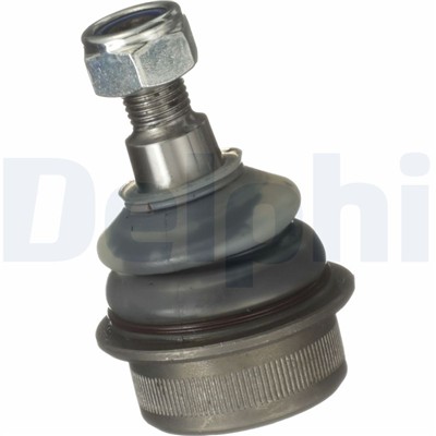 DELPHI TC519 EAN: 5012759858950.