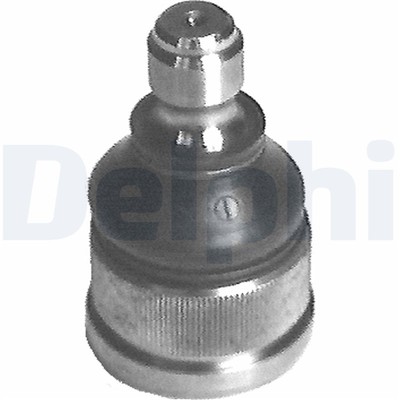DELPHI TC589 EAN: 5012759931806.