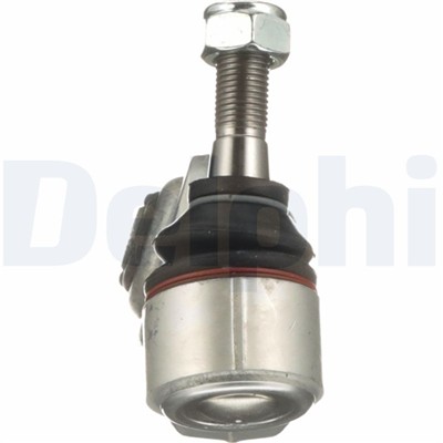 DELPHI TC815 EAN: 5012759143407.