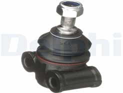 DELPHI TC98