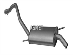 ASMET 04.061
