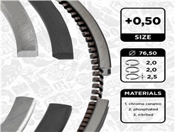 ET ENGINETEAM R1004450