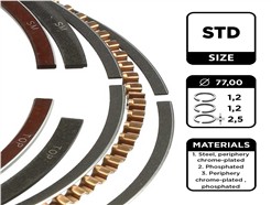 ET ENGINETEAM R1010100