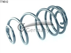 CS Germany 14.774.512