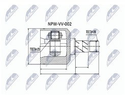 NTY NPW-VV-002