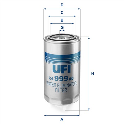 UFI 24.999.00 EAN: 8003453060692.