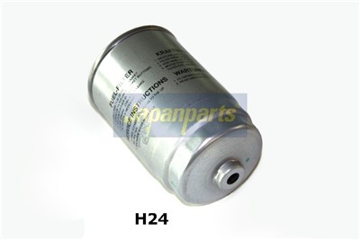 JAPANPARTS FC-H24S EAN: 8052553142555.