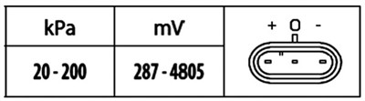 HELLA 6PP 009 400-431 EAN: 4082300307030.