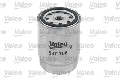 VALEO 587706 EAN: 3276425877061.