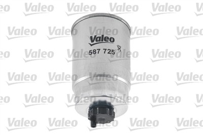 VALEO 587725 EAN: 3276425877252.