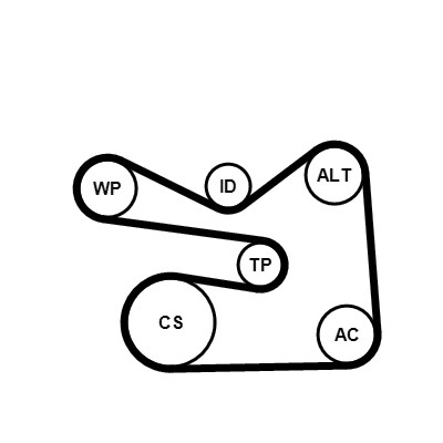 CONTITECH 6PK1733WP2 Číslo výrobce: 6PK1733. EAN: 4010858999803.