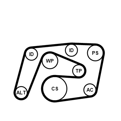 CONTITECH 6PK2260K1 Číslo výrobce: 6PK2260. EAN: 4010858578787.