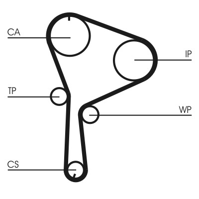 CONTITECH CT1064WP2 Číslo výrobce: CT 1064 K1. EAN: 4010858576509.